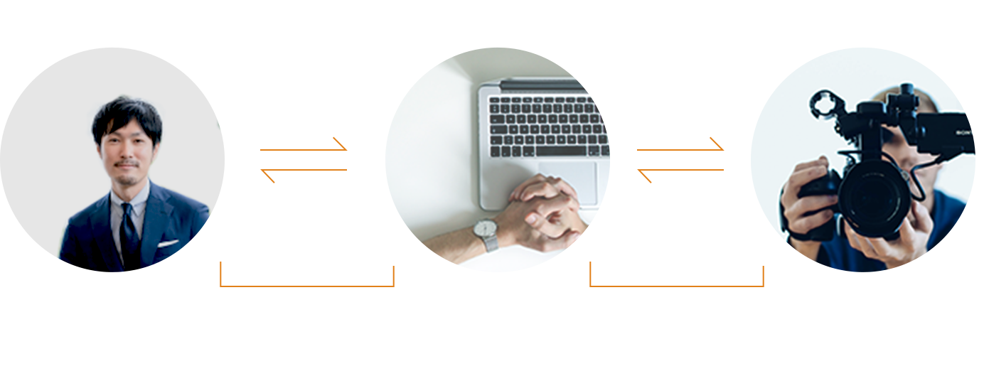 Lumii Productionなら一貫してコンサルタントにお任せ可能