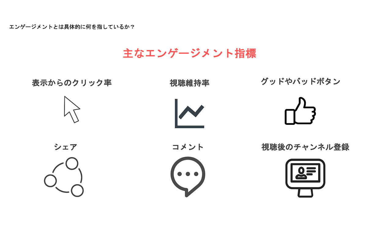 youtube_strongth_item2_img03_01