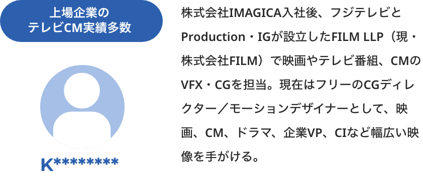 上場企業のテレビCM実績多数