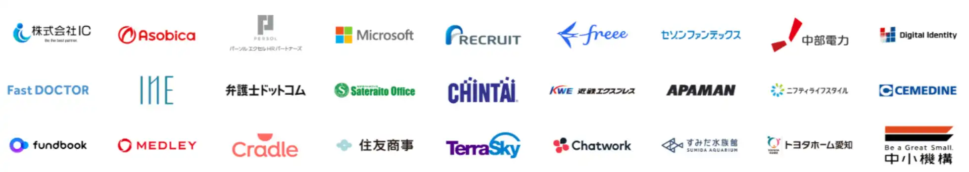 実績多数 & ノウハウ