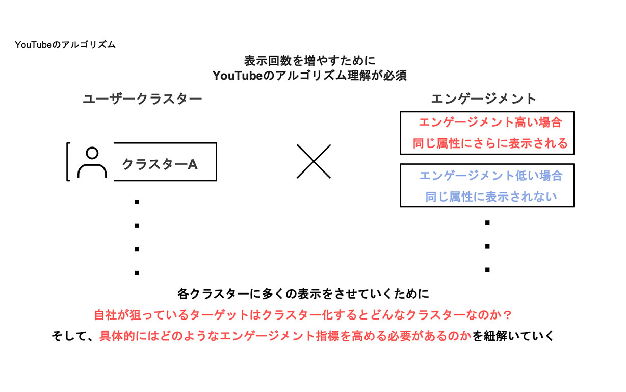 youtube_strongth_item2_img03_01