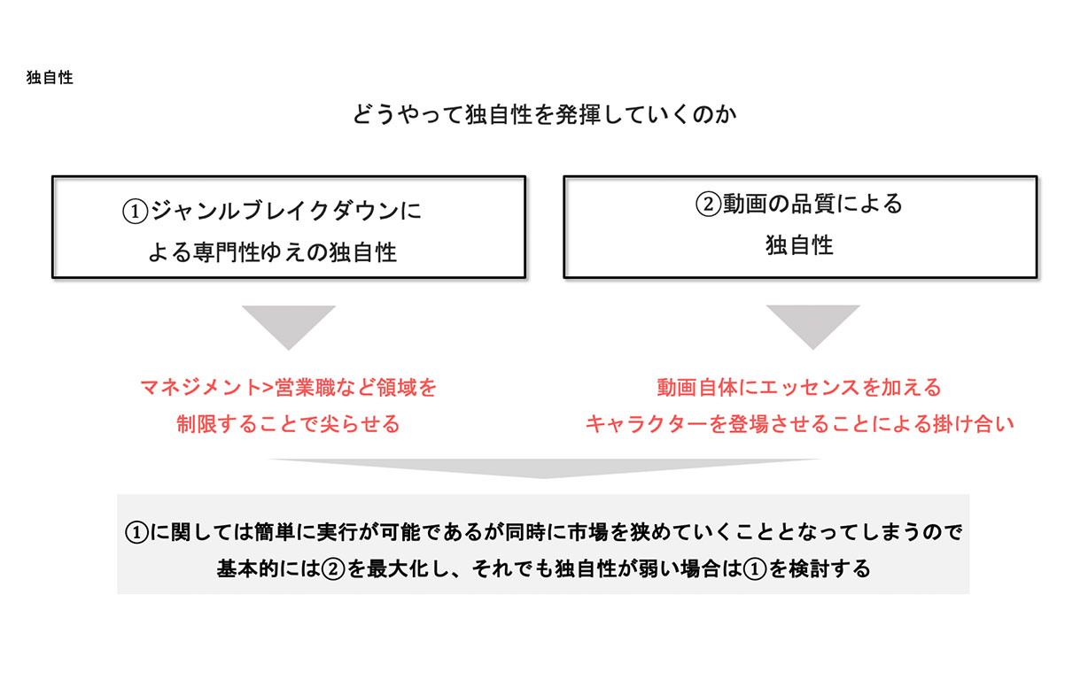 youtube_strongth_item2_img03_04