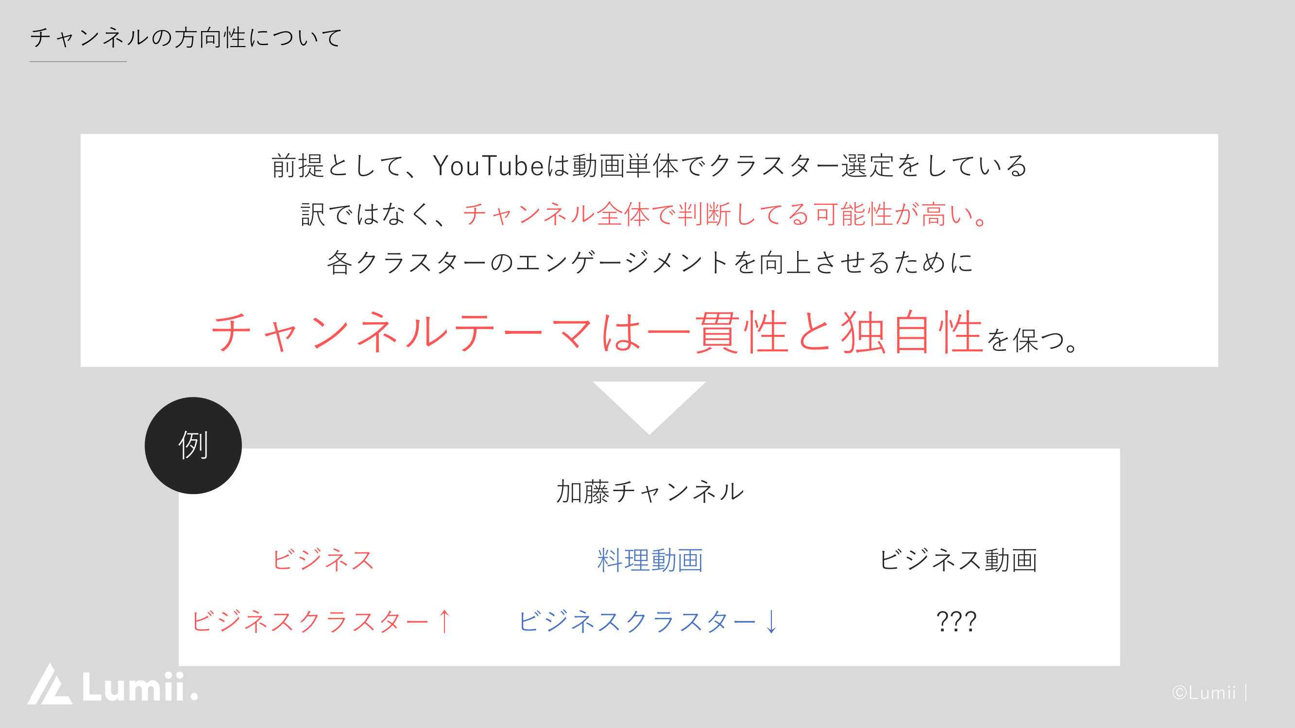 チャンネルテーマは一貫性と独自性を保つ