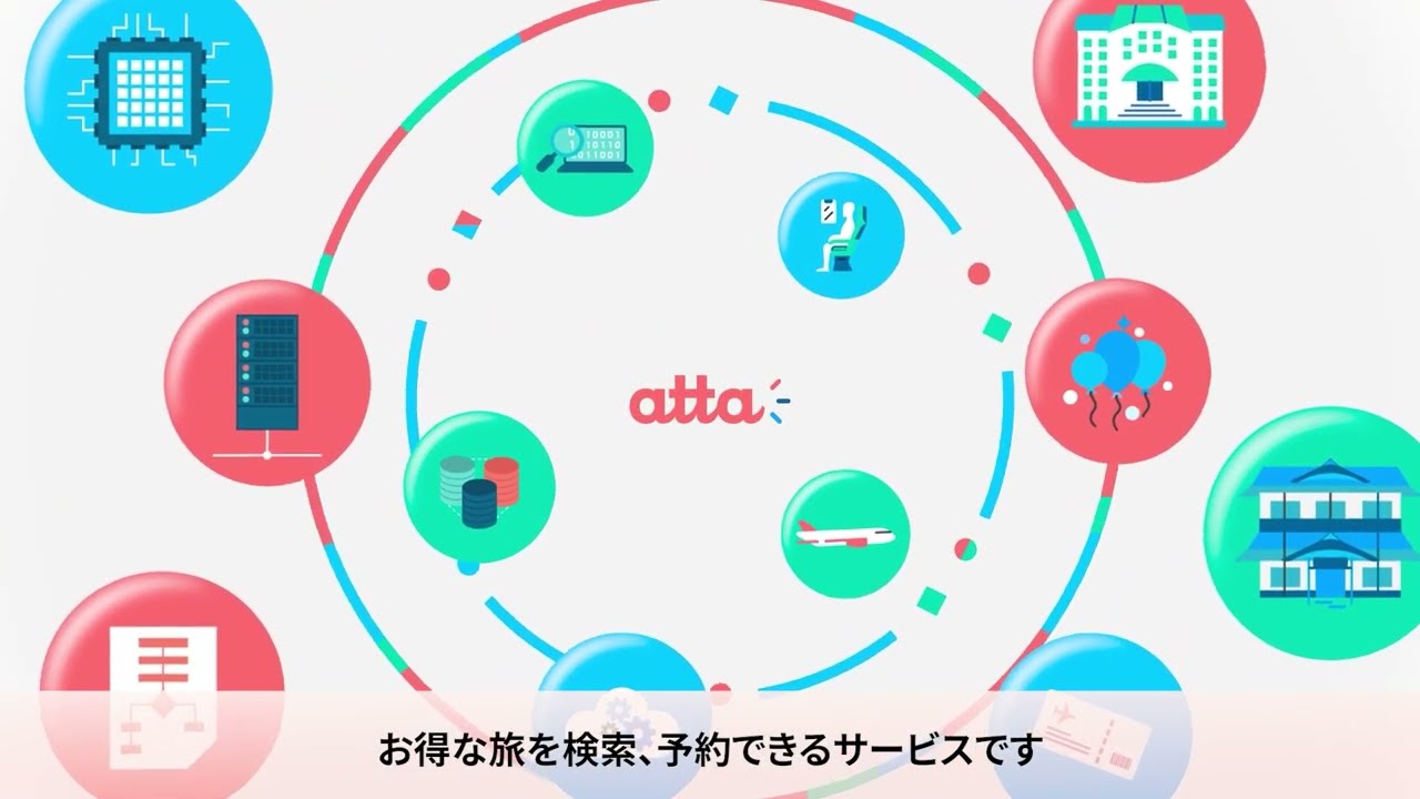 株式会社atta（サービス紹介動画）