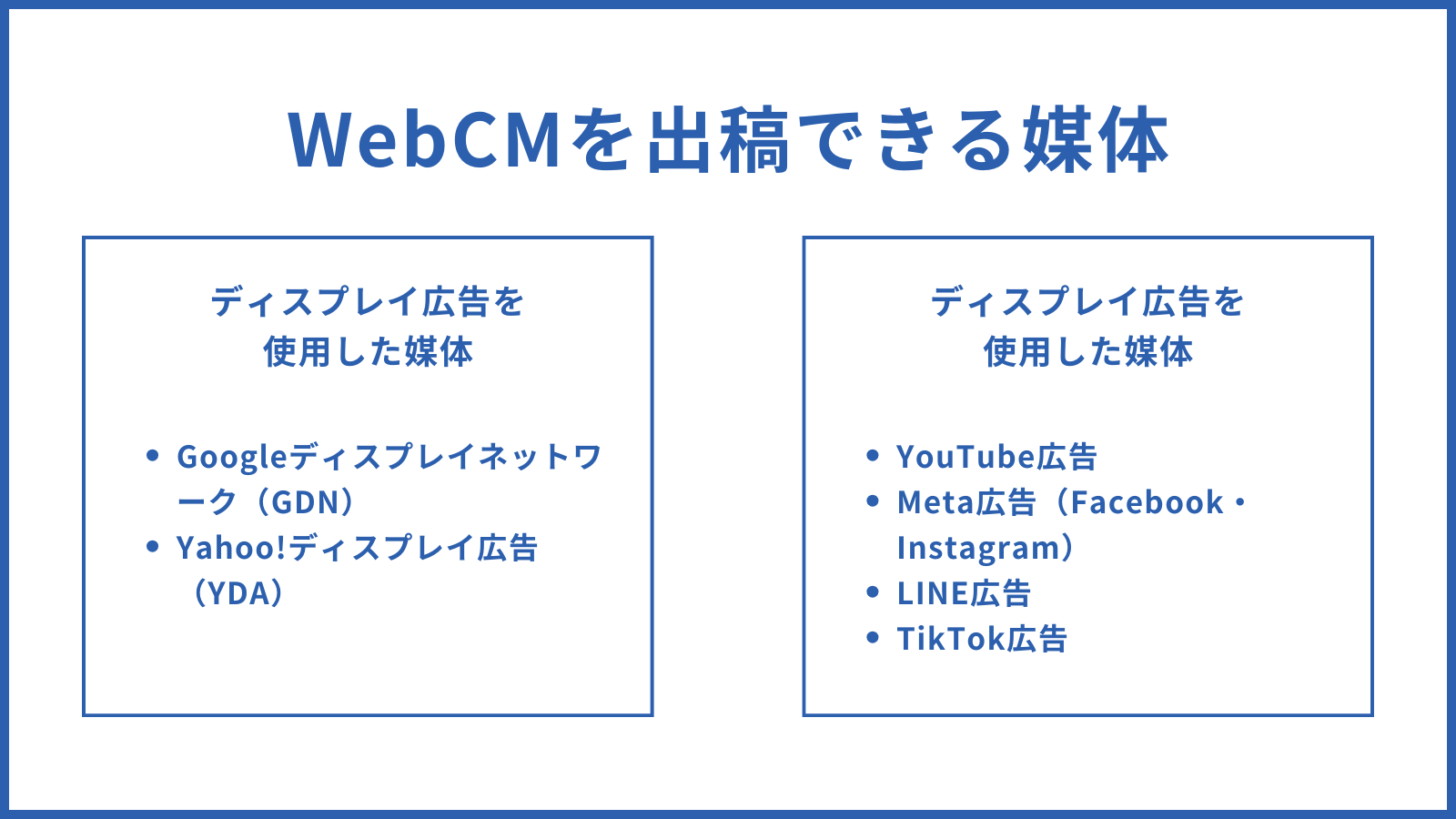 WebCMを出稿できる媒体