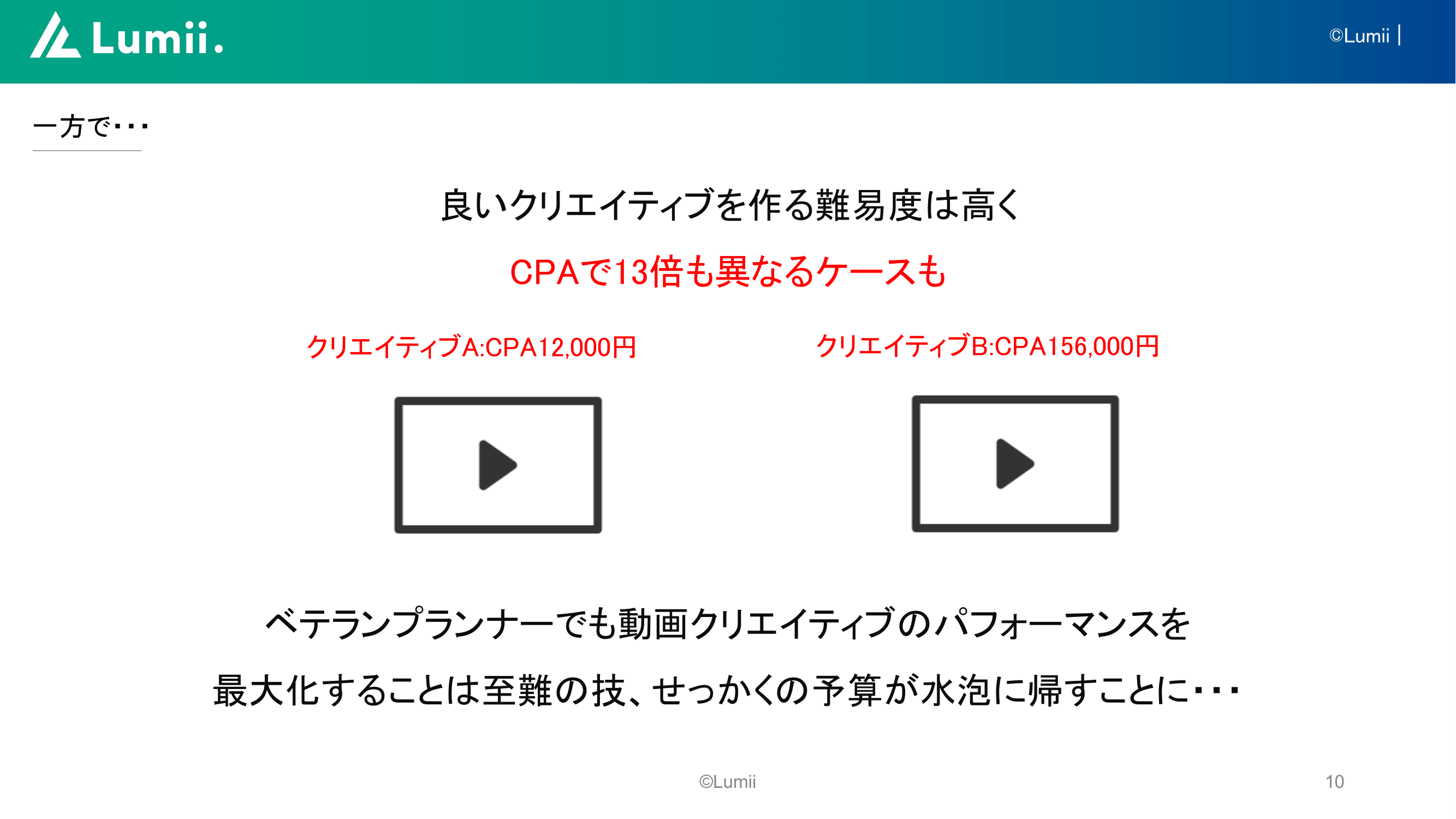 CPAが13倍異なる