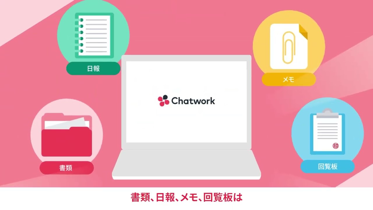 Chatwork株式会社（サービス紹介アニメーション動画_チャット導入で働きやすく編）
