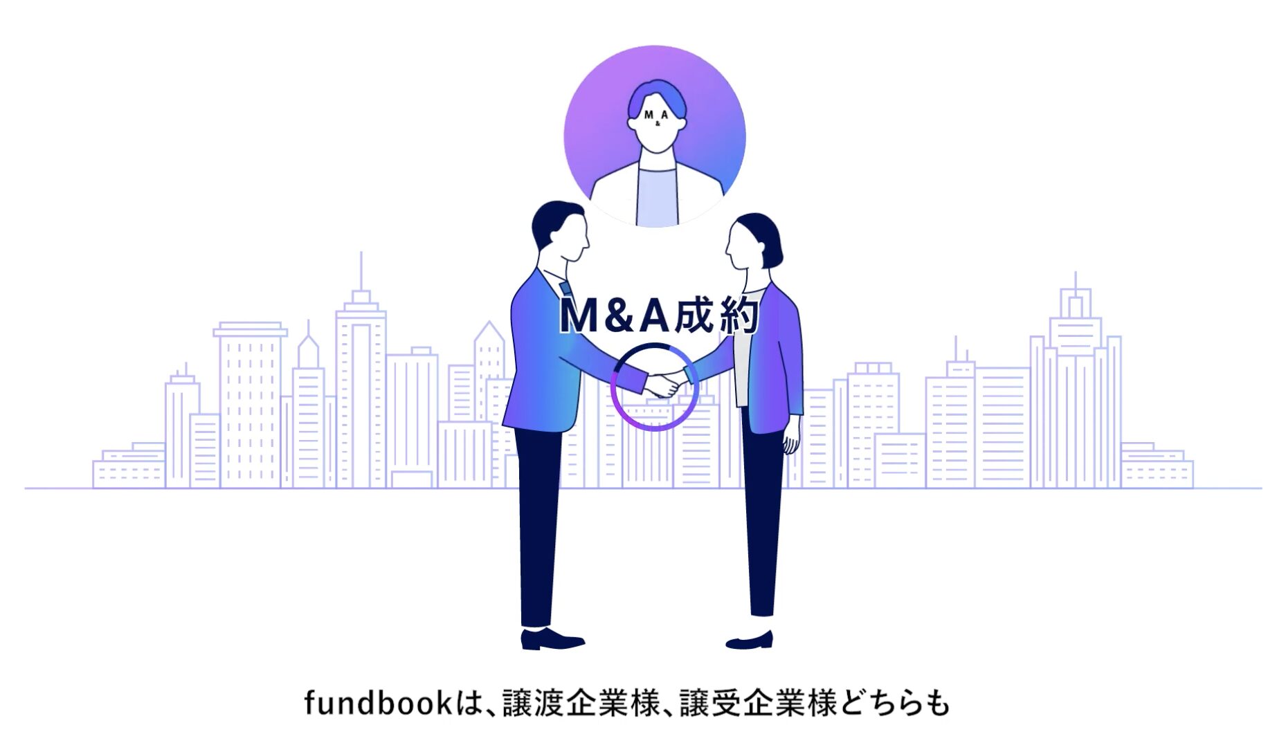 株式会社fundbook（サービス紹介動画）