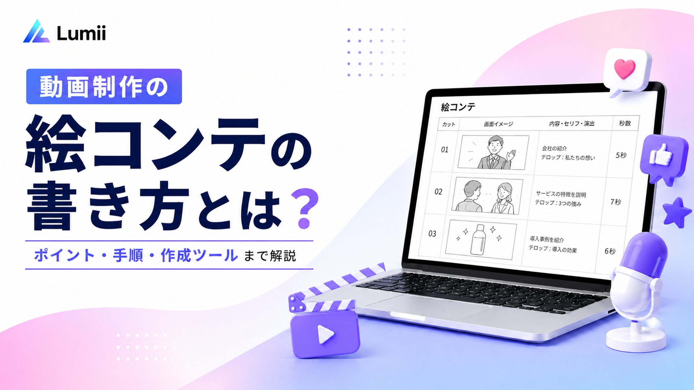 動画制作における絵コンテの書き方を徹底解説！作成手順やポイント、便利ツール【2026年最新】