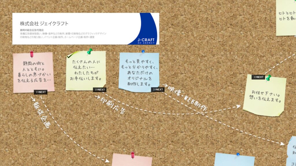 株式会社ジェイクラフト