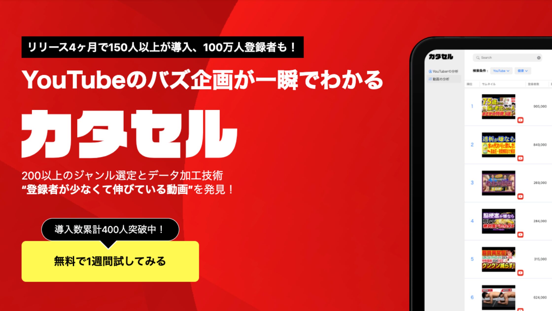 カタセル