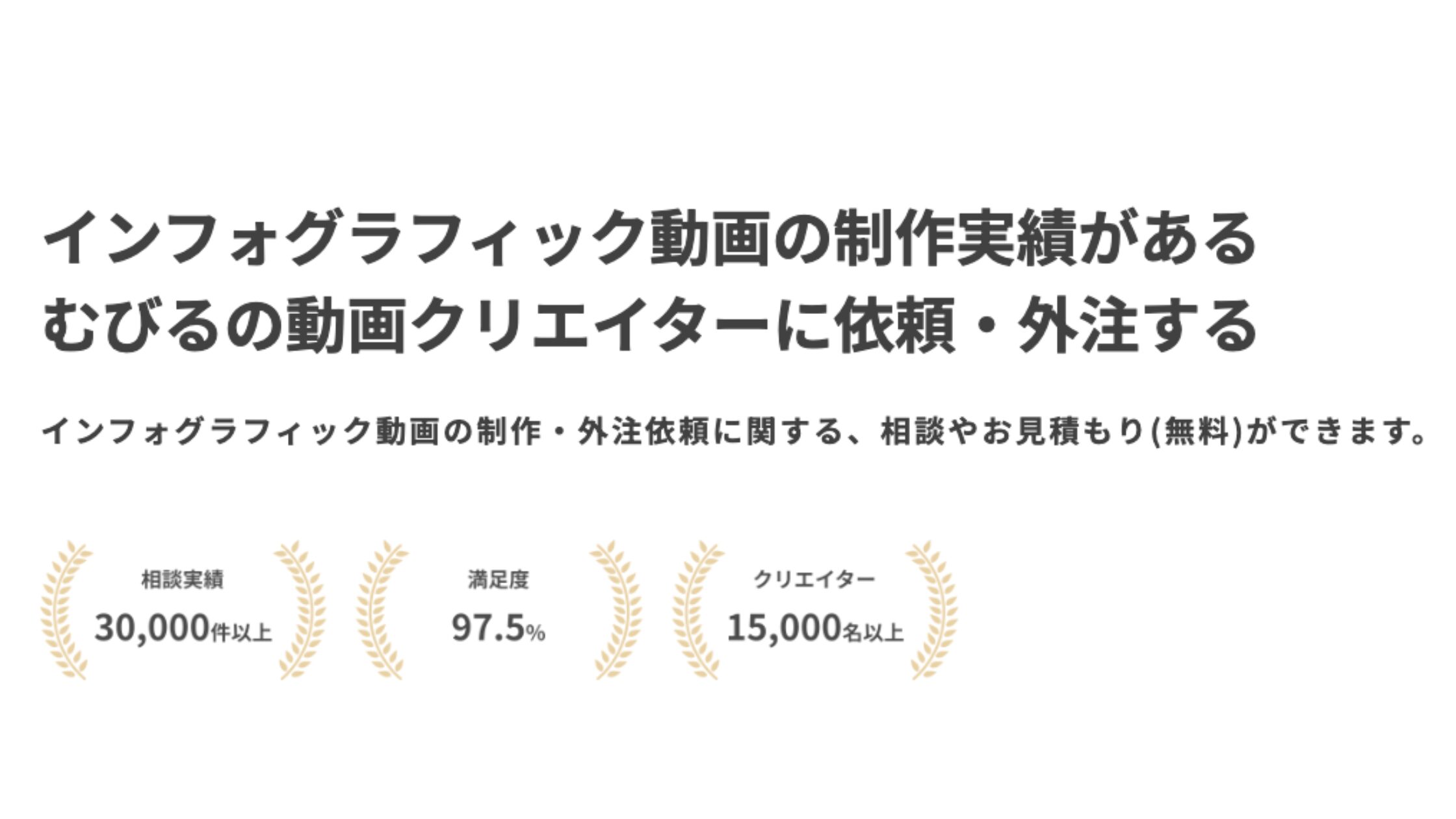 むびる（株式会社ウェルビーイングス）