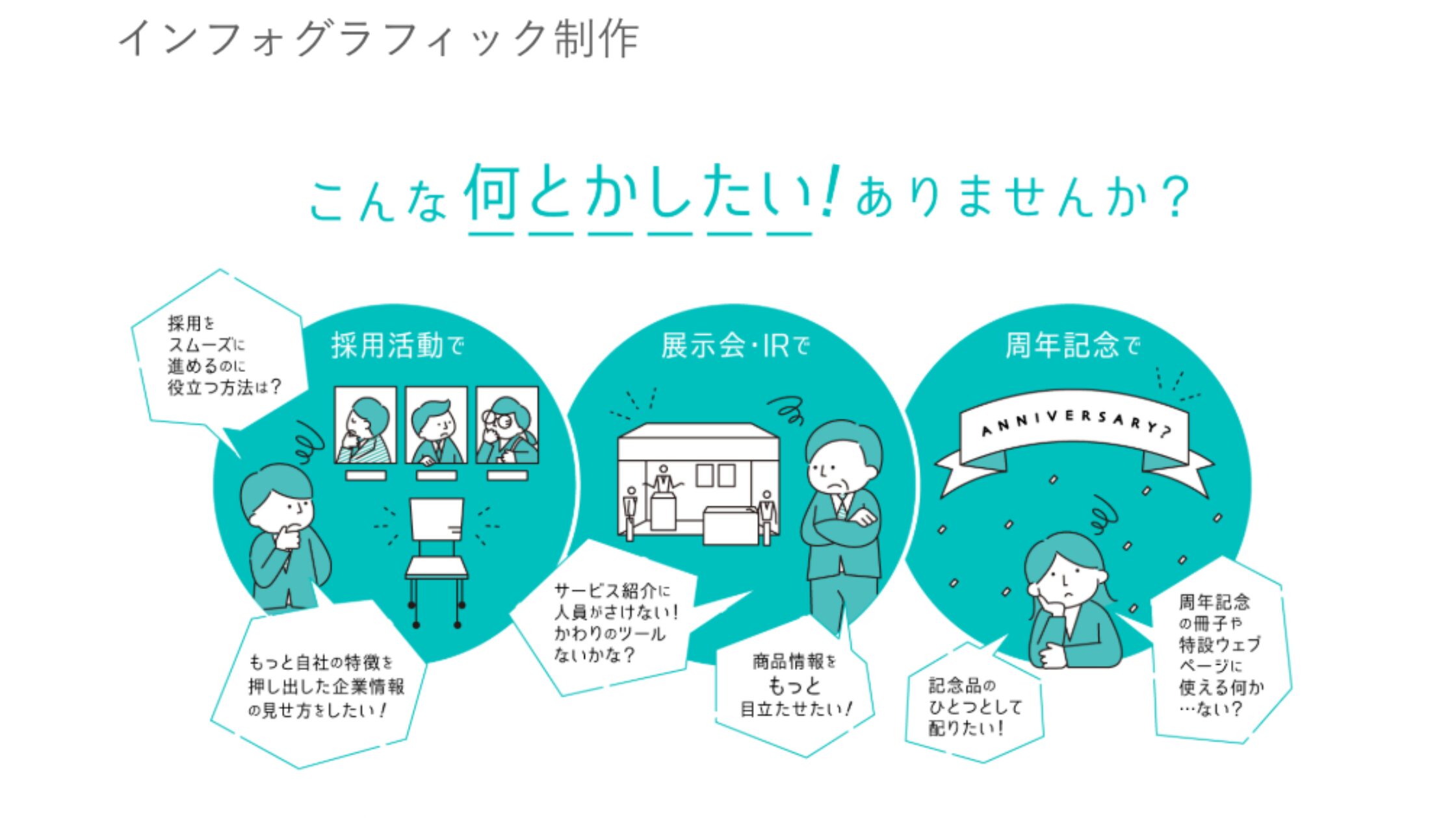 リビッツ株式会社