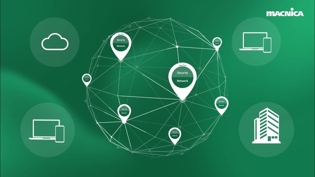 株式会社マクニカ（サービス紹介アニメーション動画）