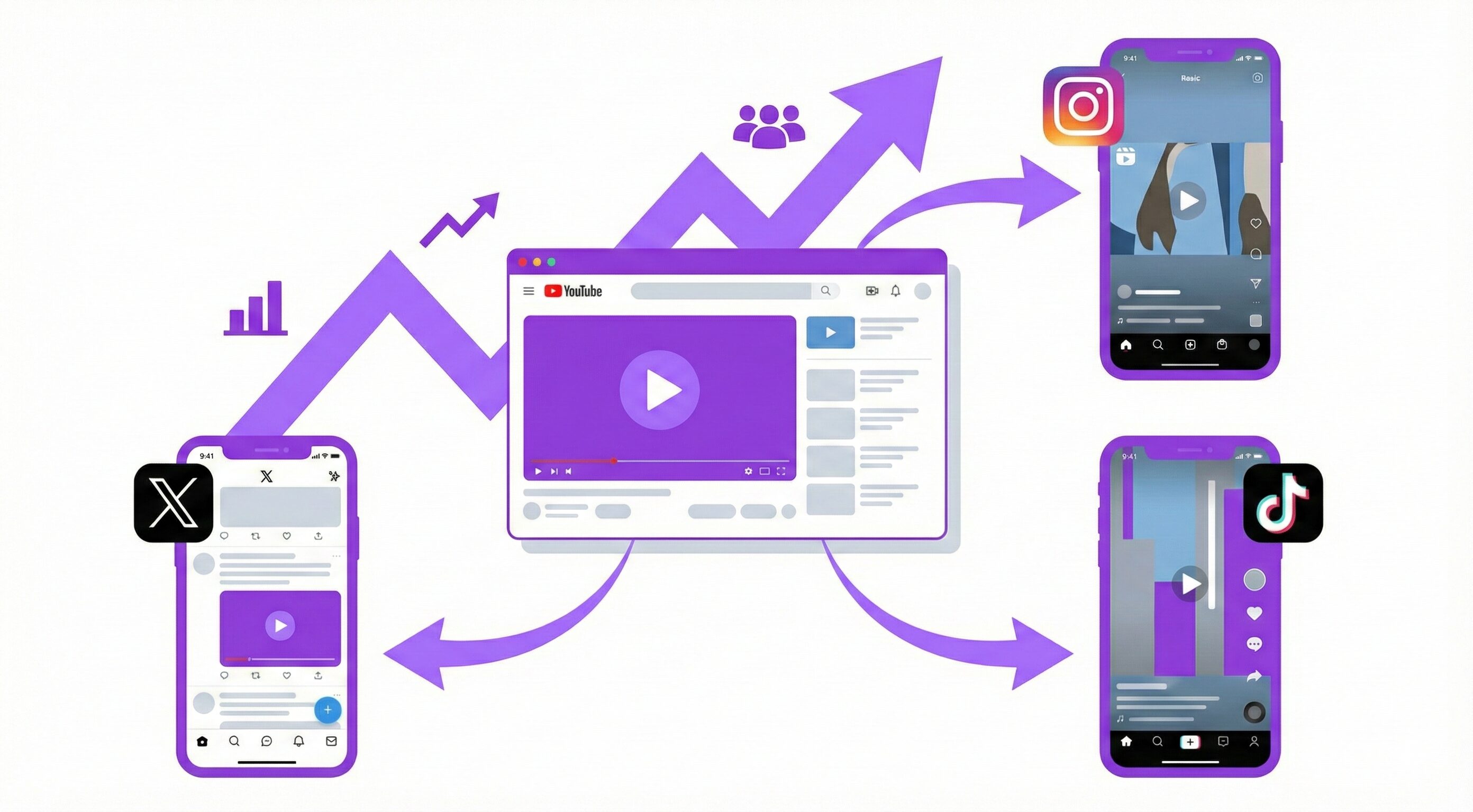 Instagram・TikTok・X運用による外部流入の最大化