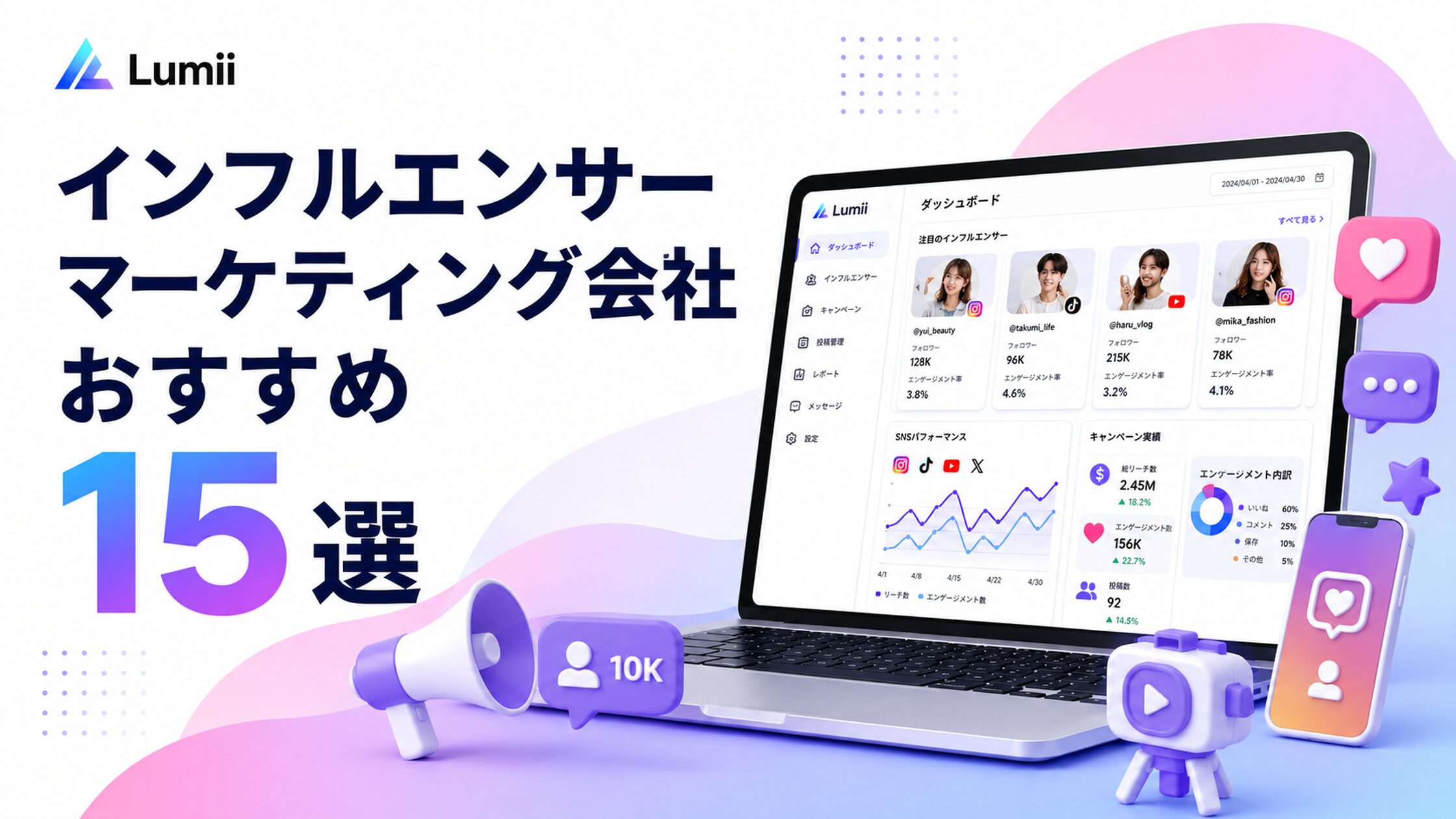 株式会社Lumii