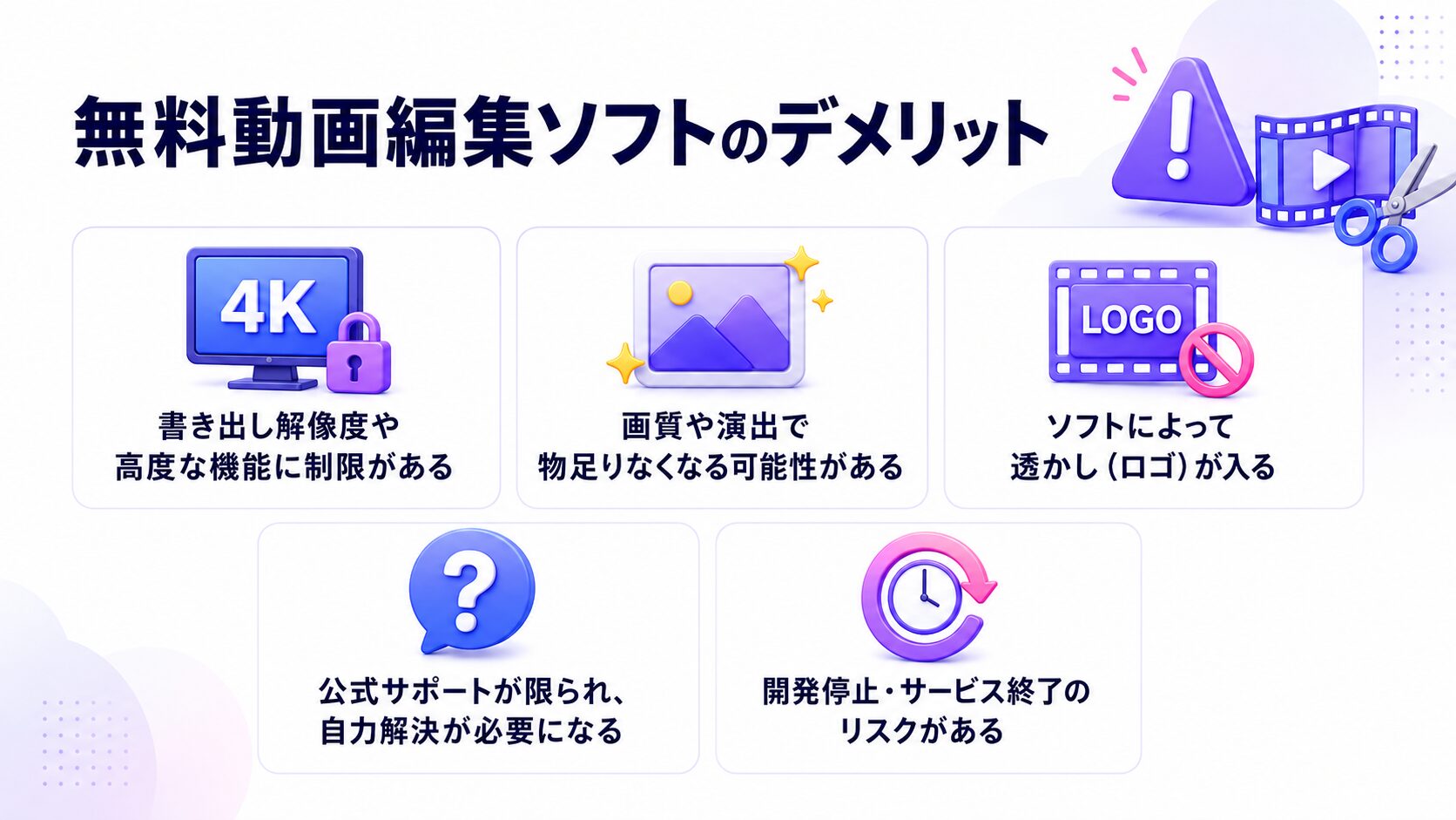 無料動画編集ソフトのデメリット